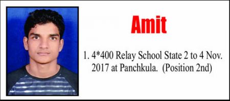 Amit