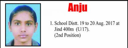 Anju