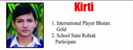 Kirti