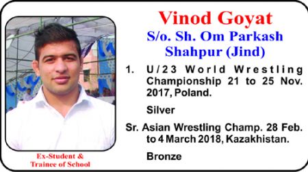 Vinod Goyat